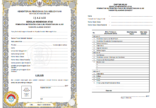 Cara Penulisan Blangko Ijazah Yang Benar Sesuai Format Fakta Id